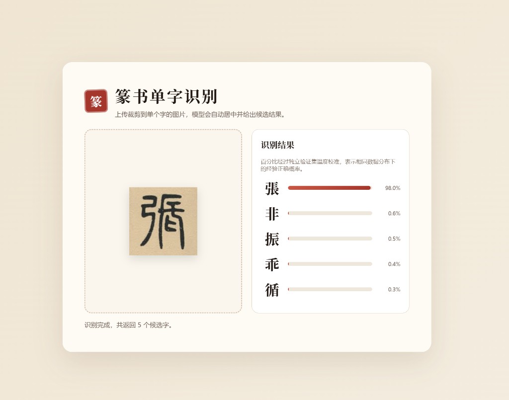 篆书单字识别 Web 界面